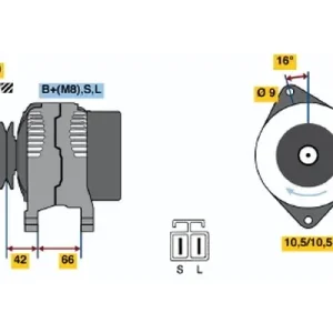 Bestseller Alternator BOSCH 0 986 045 521