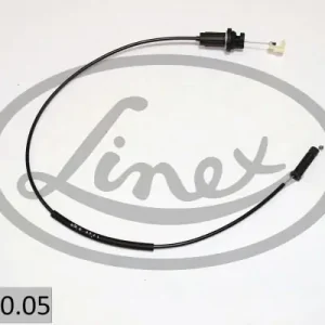 Promocja Linka gazu LINEX 33.20.05