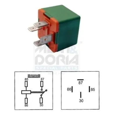 Premium ZESTAW AKCESORIOW