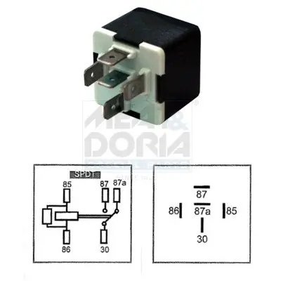 Taniej ZESTAW AKCESORIOW