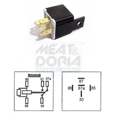 ZESTAW AKCESORIOW Szybka dostawa