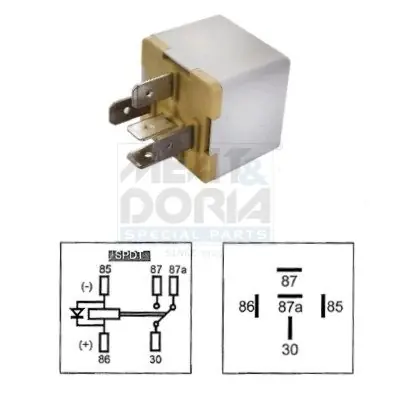 Popularny ZESTAW AKCESORIOW