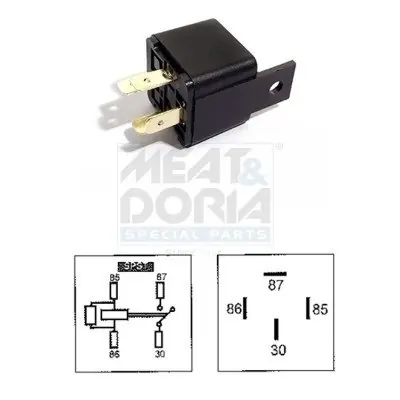 Tylko dziś ZESTAW AKCESORIOW