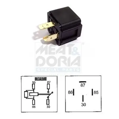 ZESTAW AKCESORIOW Ostatnia szansa