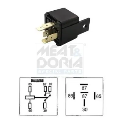 Nowość ZESTAW AKCESORIOW