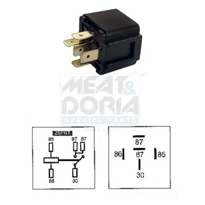 Bezpieczna płatność ZESTAW AKCESORIOW