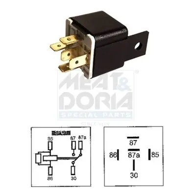 ZESTAW AKCESORIOW Ograniczona ilość