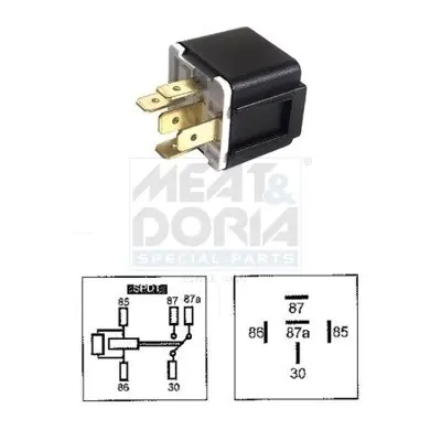 ZESTAW AKCESORIOW Ostatnia szansa