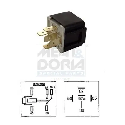 Tylko do końca tygodnia ZESTAW AKCESORIOW