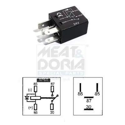 Bezpieczne zakupy ZESTAW AKCESORIOW