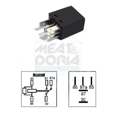 Okazja ZESTAW AKCESORIOW