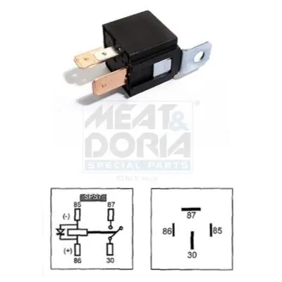 ZESTAW AKCESORIOW Dodaj do koszyka